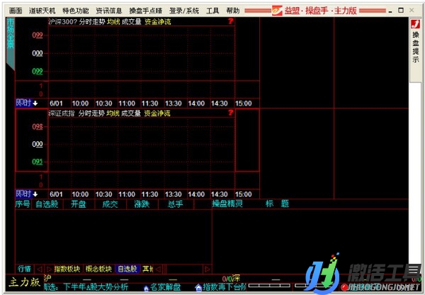 益盟操盤手主力漢化版安卓下載